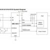 1.8V temperature sensing chip works with up to four external diodes